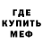 Кетамин ketamine Christian Richter